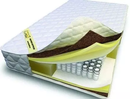LUNTEK mattresses: Overview of orthopedic spring and springless factory models. Customer Reviews 24795_24