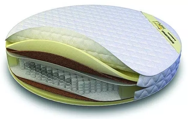 LUNTEK mattresses: Overview of orthopedic spring and springless factory models. Customer Reviews 24795_26
