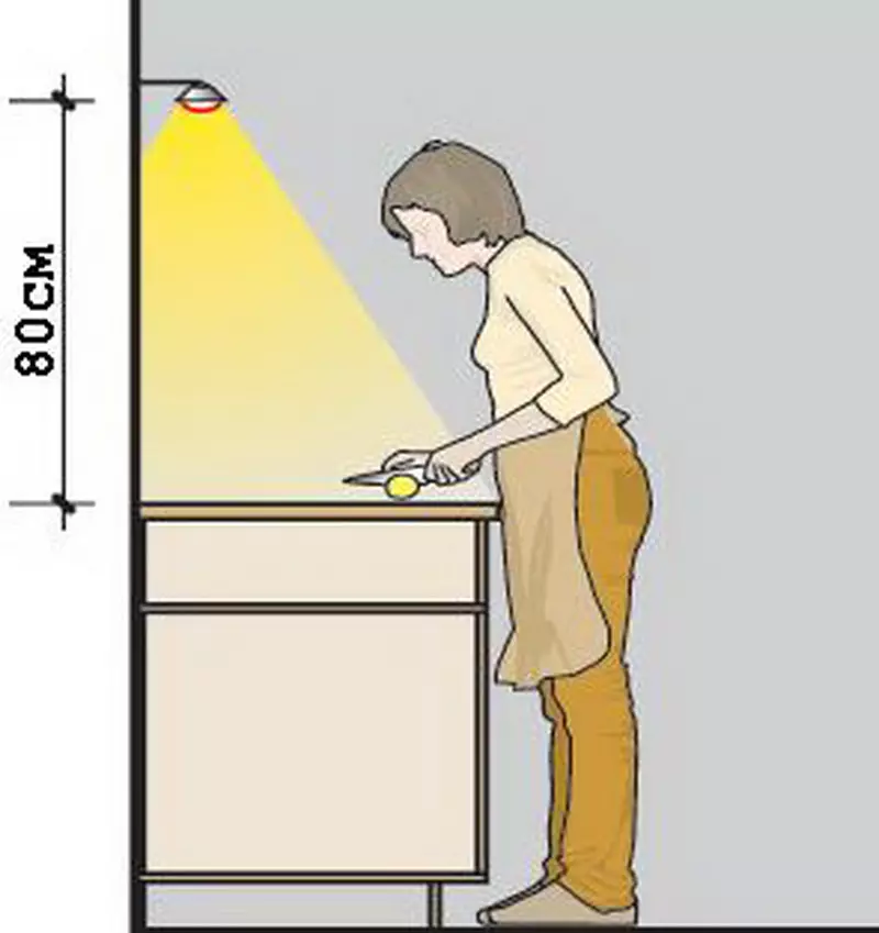 Keukenarbeiders Tafels (49 foto's): Mobiele snijtafels voor keukens van headligers, productie-professionele tafels met planken en andere opties 24846_34