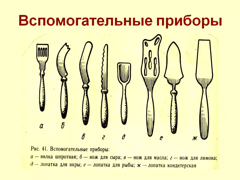 Столовые приборы презентация