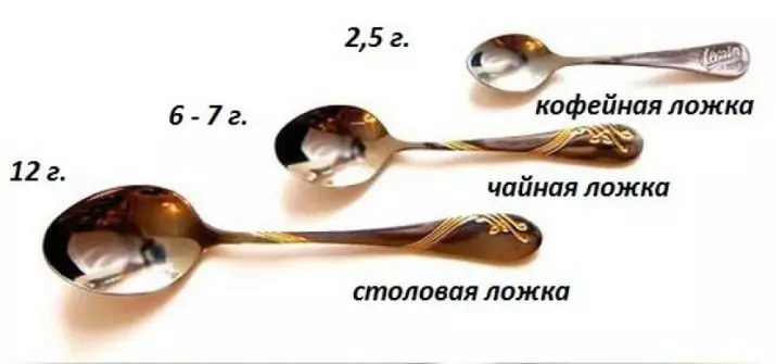 Teaspoon (29 ảnh): Khối lượng trong ML, các sản phẩm dùng một lần và thìa có tay cầm dài. Kích thước và trọng lượng trong gram 25002_8