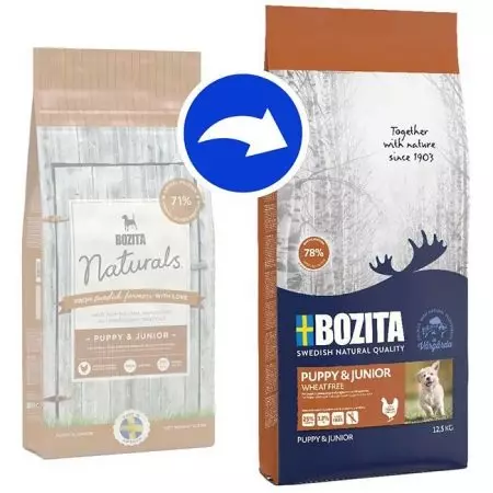 Aliments per a gossos Bozita: seca i humida d'aliments per a cadells, petits i grans races, menjar enllaunada. Composició. Opinions dels clients 25078_2