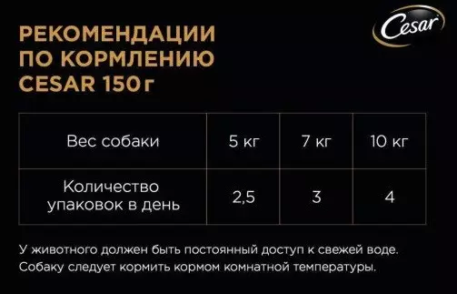 อาหารสุนัข Cesar: ในถุงและในธนาคารอาหารเปียกและแห้งและองค์ประกอบของพวกเขาอาหารสุนัขสำหรับสุนัขและลูกสุนัขสำหรับผู้ใหญ่ รีวิวรีวิว 25082_9