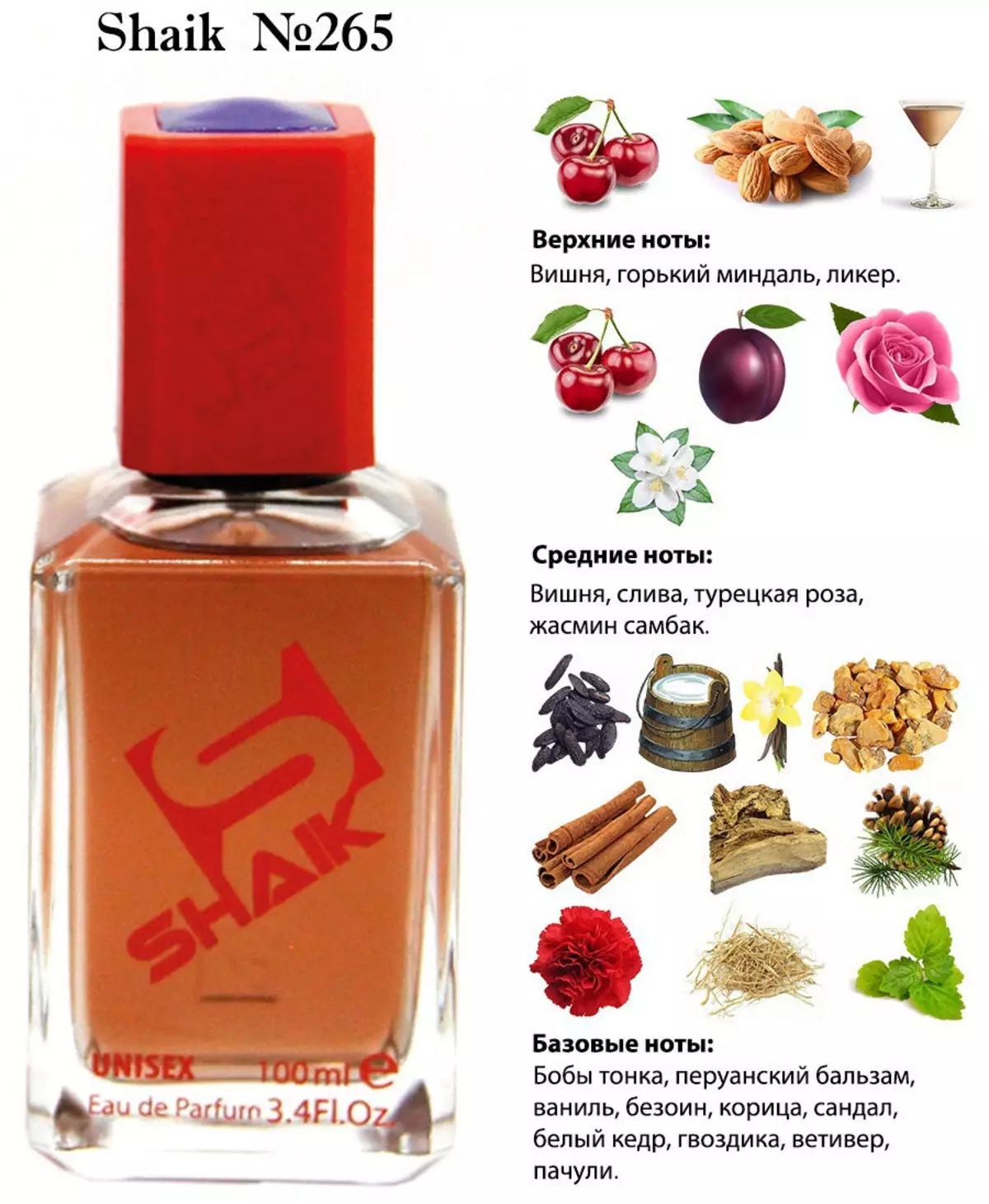 Spirits Shaik (37 photos): Vue d'ensemble des parfums de la chambre des femmes et des hommes de Turquie, des critiques sur les saveurs 25155_26