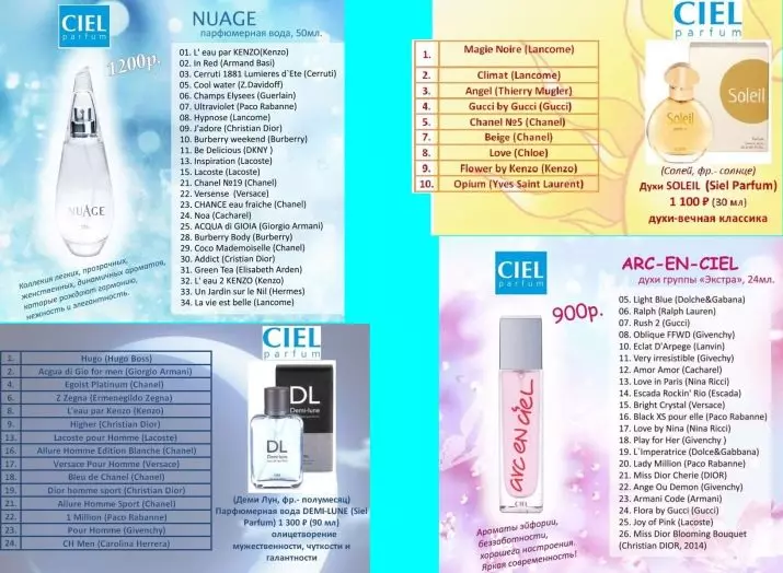 Perfumy Ciel Parfum: Duchy Nuage i inne, filozofia smaków, wskazówki wyboru i odczyty o perfumerii 25173_10