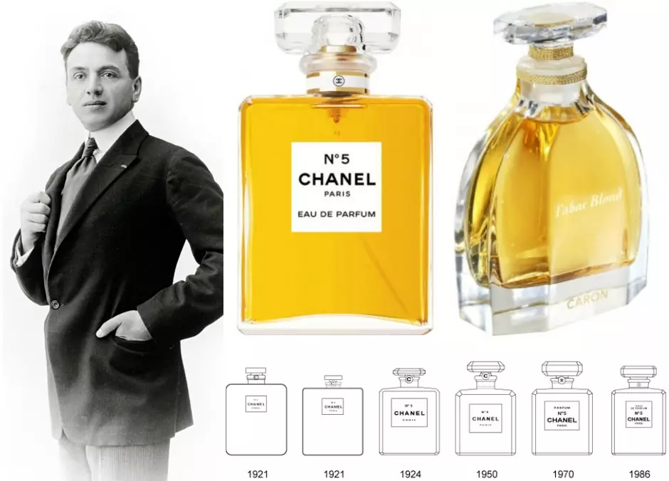 Парфуми CIEL Parfum: духи Nuage і інші, філософія ароматів, поради щодо вибору та відгуки про парфумерії 25173_5