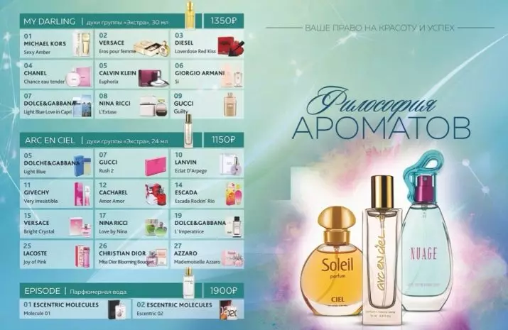 Pafen Ciel Parfum: Lespri Nuage ak lòt moun, Filozofi nan gou, Konsèy seleksyon ak lekti sou parfumerie 25173_8