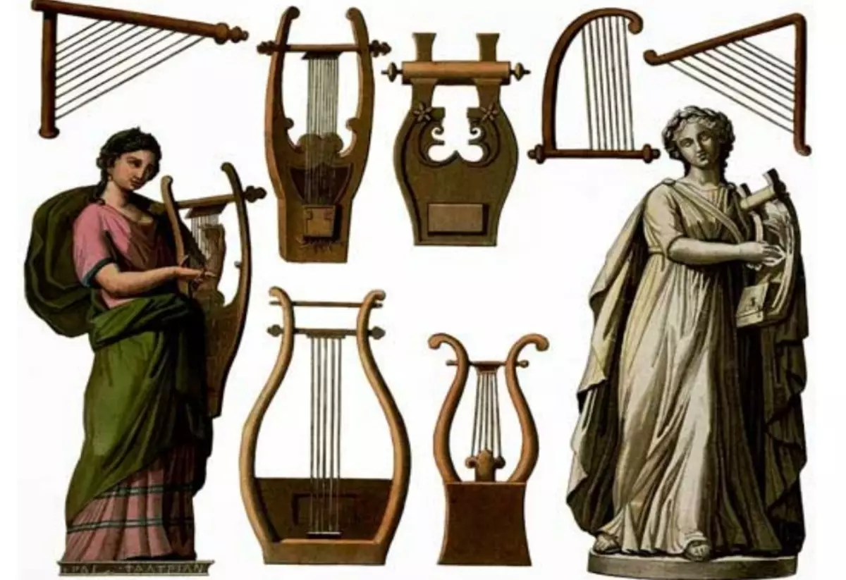 Музыкальные инструменты в древности. Кифара древней Греции. Кифара Орфея.