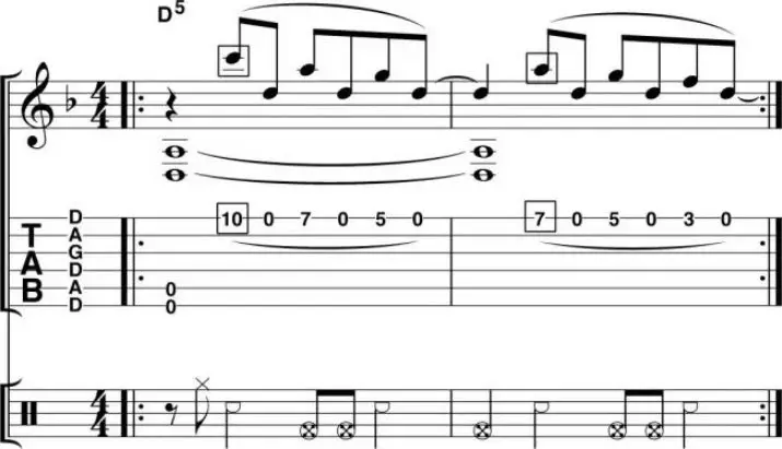FingerStyle: estilo de juego de guitarra, aprendiendo de cero para principiantes, técnicas y ejercicios. 25480_20