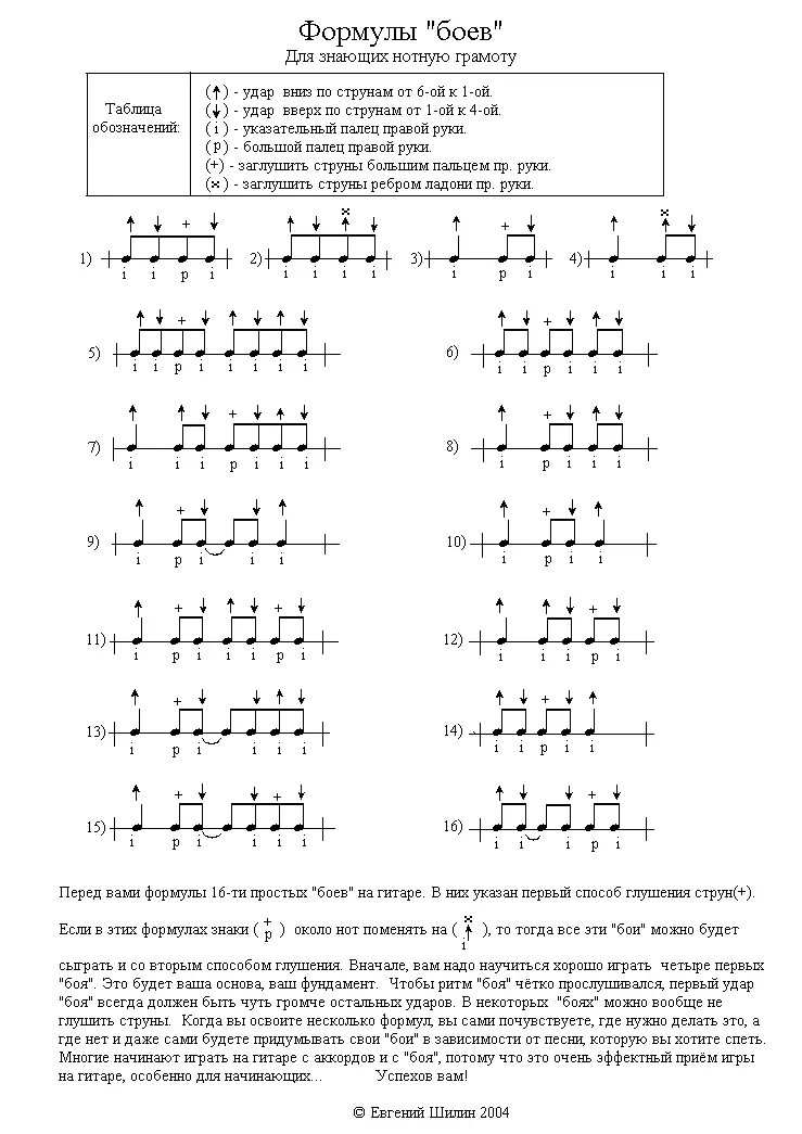 Lekcije električne gitare: Kako naučiti igrati od nule? Vježbe i tehnike, gamma i tehnike treninga velike brzine za početnike 25485_27