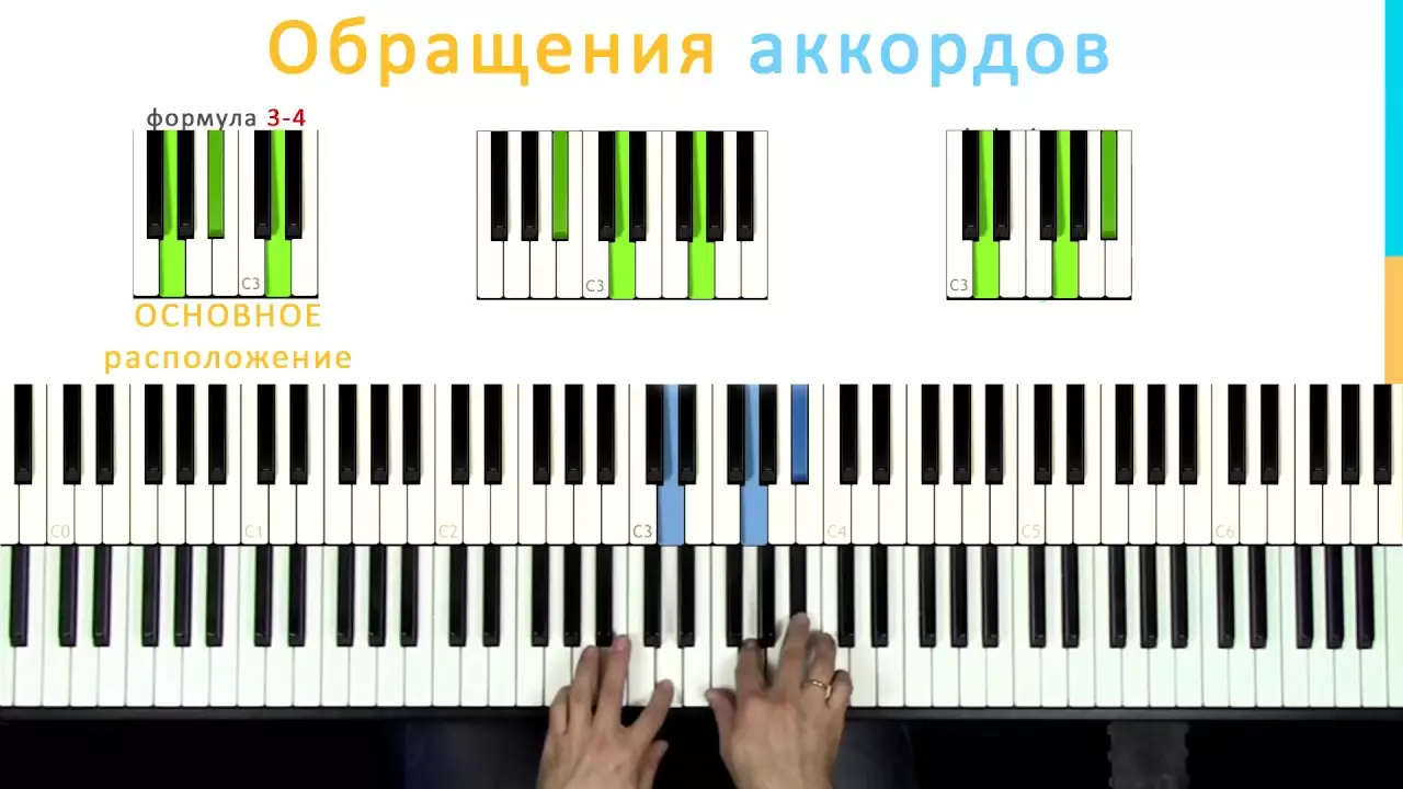 Jazz akkorder til klaver: Akkordsekvenser på klaver, grundlæggende smukke akkorder og kompleks, deres afkodning 25486_5
