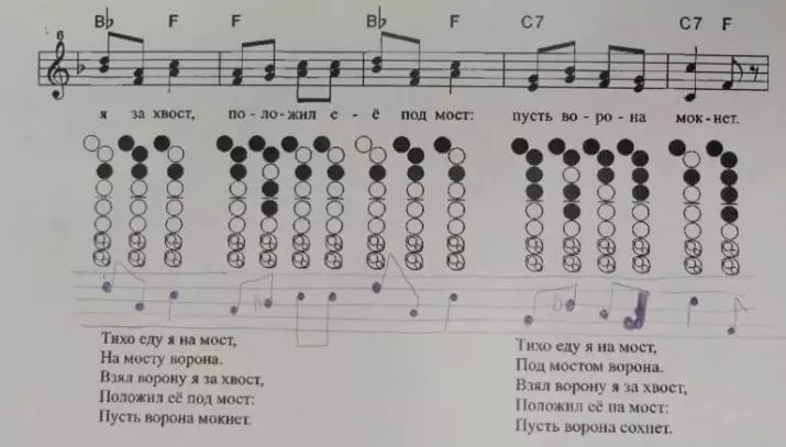 Application Blokai: Vokietijos sistemos, soprano, SI BIMOL ir FA DIEZ, TABA ir melodijų baroko blokai, akordai 25497_9