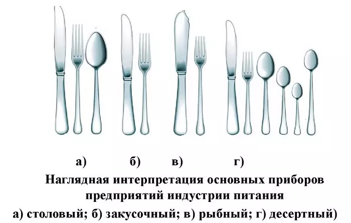 Asztali kés (22 fénykép): Kések a halak és a hús, más fajok. Hogyan válasszunk ki egy jó acélkészletet? 25925_15
