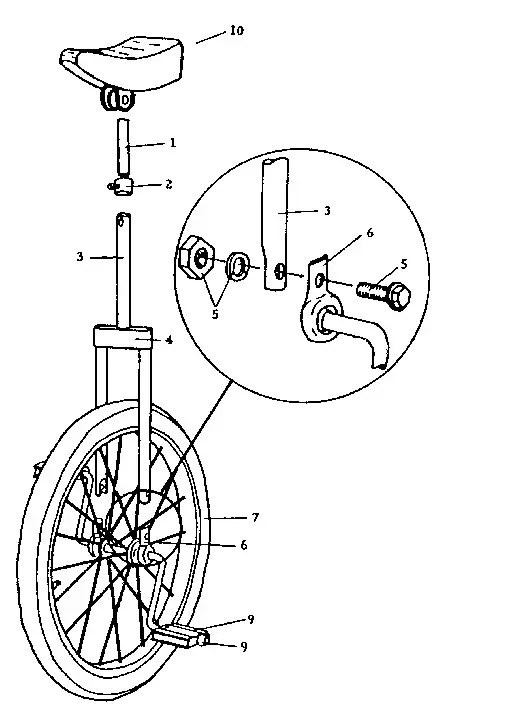 Monocycle: unicycle (ýeke-täk bike) ady näme? elektrik modelleri Umumy. Nädip münmezden öwrenmek üçin? 26188_16