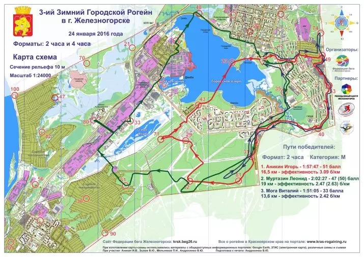 Рогаине: Шта је овај спорт? Такмичења рано пролеће 26189_15