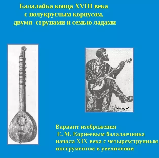 Balalaika (50 фотографии): Колку жици и кој систем има алатка за музички стринг-пински? Како изгледа? Историја на појавата на руската народна балалајка 26192_7