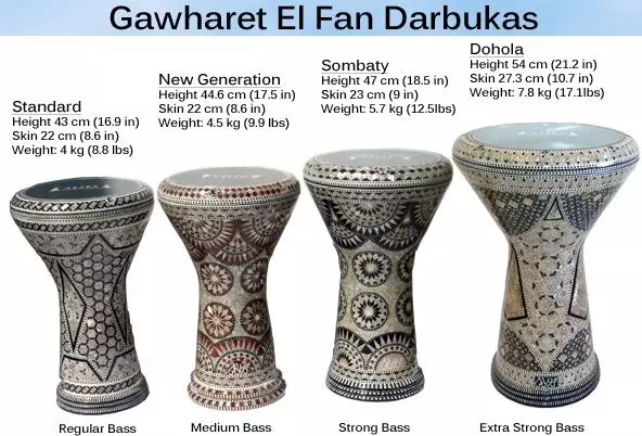 Darbuka (37 Poto): Sabaraha sentimeter jangkungna? Kaulinan latihan dina alat musik anu kagét, wirhthms tina kendang Arab sareng musik 26220_11