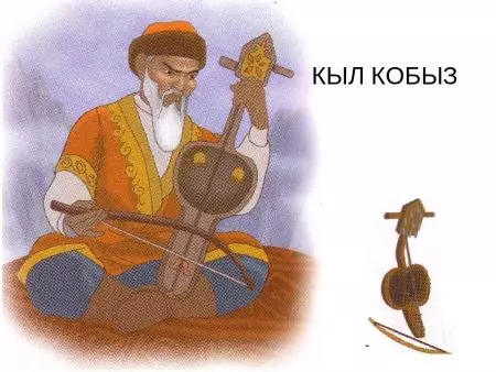 Kobz (27 fotos): Música del instrumento musical de cuerdas y la melodía Kyl-Koby. ¿Qué connotaciones vienen y qué es? Partes principales en la manufactura. 26222_13