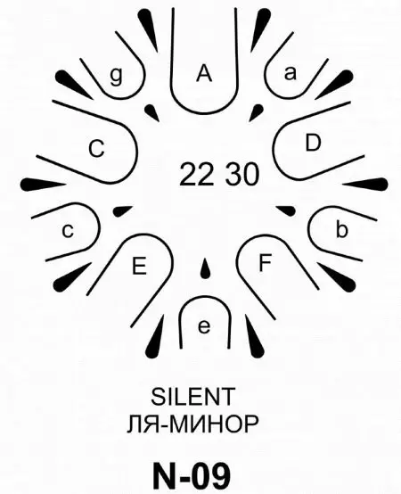 Glucófono (32 fotos): Impact instrumento musical coas súas propias mans, xogo de música en glucofoon. Como soa e como elixir? Configuración 26225_28