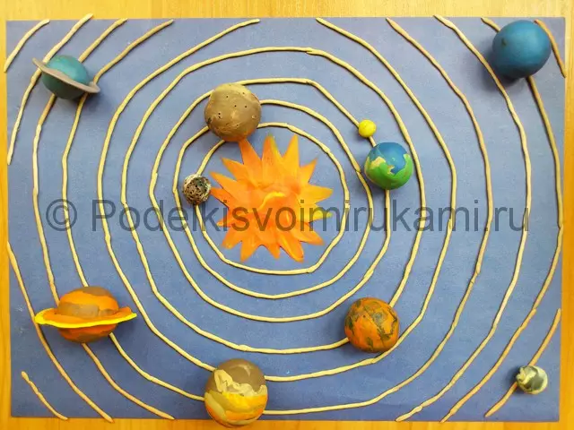Plastininski programi: Sunčev sustav na kartonu, Rowan Applique za djecu. Jež i konstelacija, romashkaya poliana i gljive, druge proizvode 26400_15