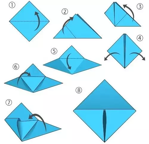 სანიშნი - Corners: როგორ გააკეთოს სანიშნე-origami ქაღალდის წიგნების საკუთარი ხელებით ეტაპობრივად? Corner სამკუთხა და სხვა სანიშნეების, წარმოების სქემები 26493_11