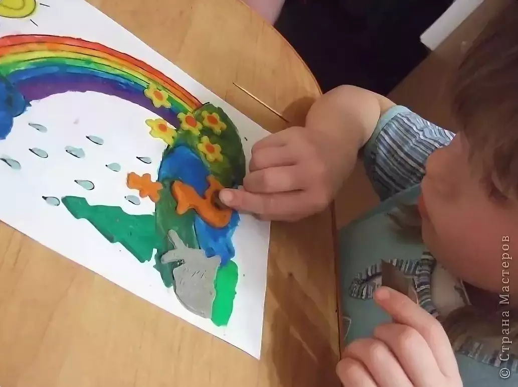 Plastilīna bas-reljefs: reljefa modelēšana bērniem. Kā padarīt koku bāzes reljefa tehnikā soli pa solim? 26536_13