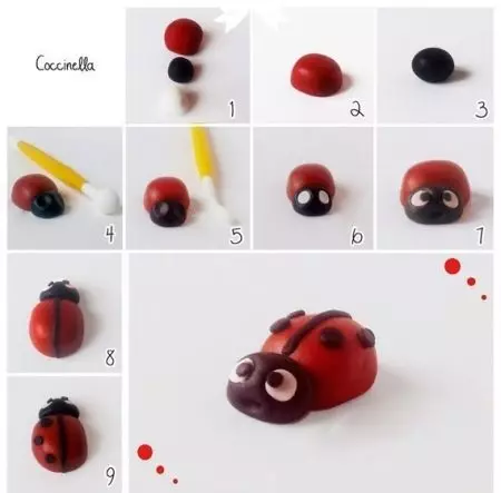 Plasticine-insecten: Caterpillar-modellering. Hoe maken kinderen libel geleidelijk? Wie doen van kegels en kleuterschoolers? Stapsgewijze schema's 26600_20