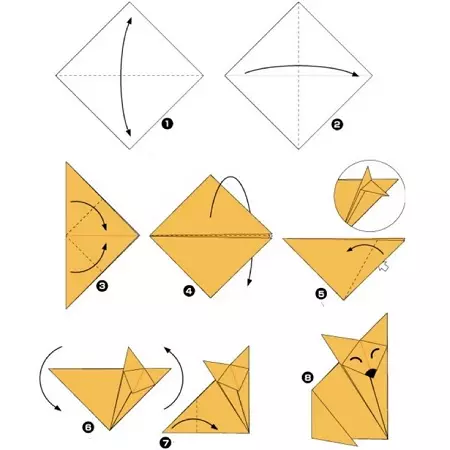 Ambachten foar bern 4-5 jier âld: Fan kleur en gewoanlik. Volumetryske blommen dogge it sels stap foar stap. Ynstruksjes produsearje oare ambachten 26702_33