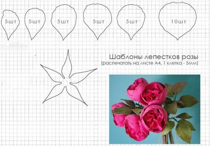 Roses de Foamiran (48 fotos): clases magistrales, creando lámparas de listas en la plantilla con sus propias manos. ¿Cómo hacerlos de Wicked Foamiran? Otras ideas 26836_22