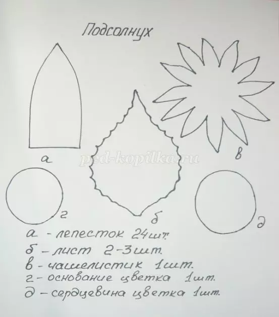 Słoneczniki z Foamyran (28 zdjęć): Wykonujemy wzrost w swoje ręce, krok po kroku Master klasy, wzory i desenie 26862_14