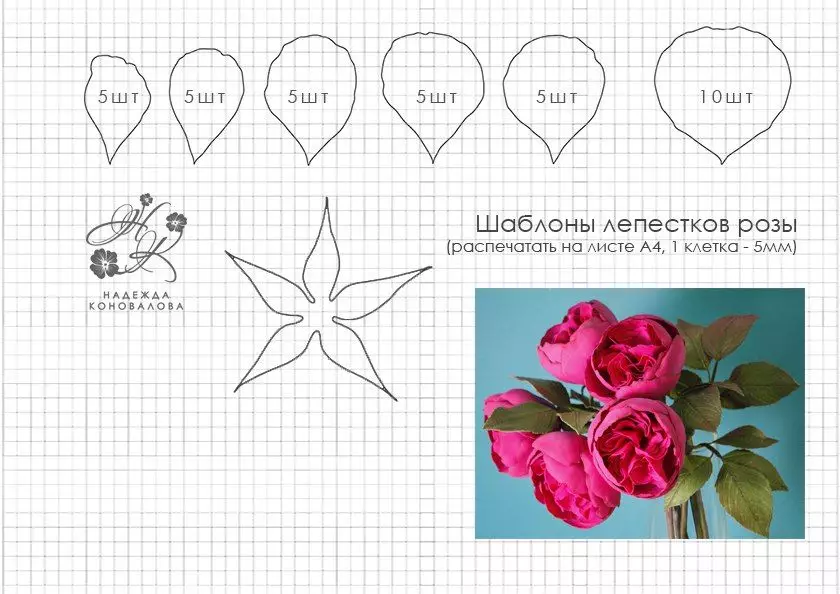 Gėlės nuo Foamiran pradedantiesiems (84 nuotraukos): žingsnis po žingsnio schemos ir gamybos modeliai su savo rankomis, paprastos meistriškos klasės 26873_82