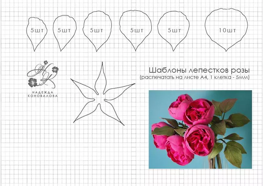 Flowers from Foamiran for beginners (84 photos): step-by-step schemes and patterns for manufacture with your own hands, simple master classes 26873_82