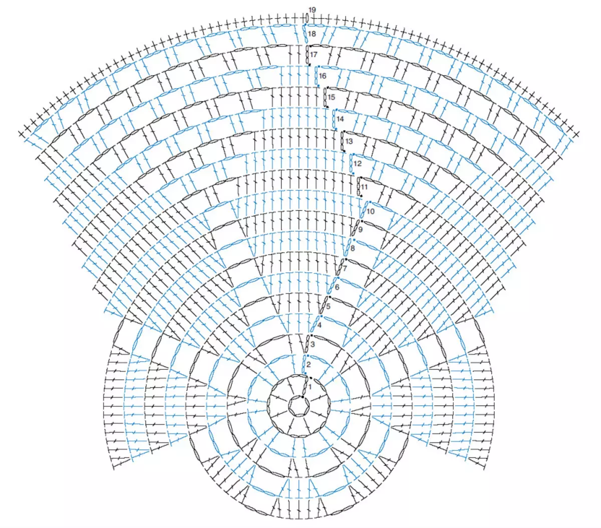 Jute matta med egna händer: Metoder och system för stickning matta från Twine Crochet och stickning nålar. Masterklasser för nybörjare 26905_10