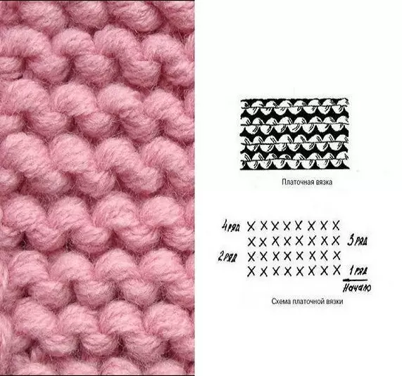 Jute's tapyt mei har eigen hannen: Metoaden en skema's fan streken tapyt fan Twine Crochet en Knitting Needles. Masterklassen foar begjinners 26905_32