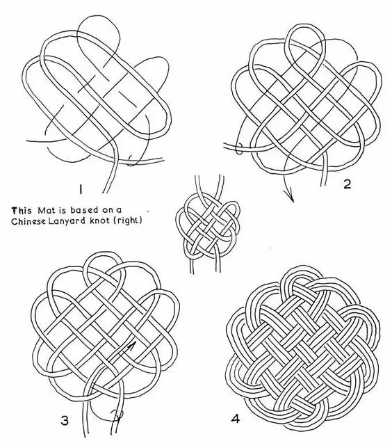 Jute的地毯用自己的雙手：從纏繞鉤針和針織針織地毯的方法和方案。初學者的主課程 26905_43