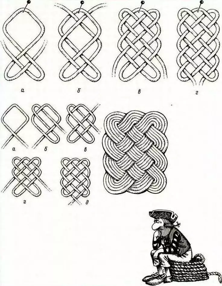 O tapete de juta com suas próprias mãos: métodos e esquemas de carpete de tricô de grés de crochê e agulhas de tricô. Master classes para iniciantes 26905_44