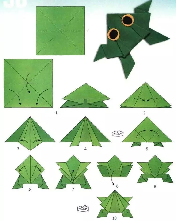 Origami untuk kanak-kanak prasekolah: skim langkah demi langkah mudah mudah. Pengangkutan dan buah-buahan, origami kertas lain untuk kanak-kanak prasekolah 26930_18