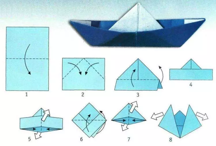 Origami untuk kanak-kanak prasekolah: skim langkah demi langkah mudah mudah. Pengangkutan dan buah-buahan, origami kertas lain untuk kanak-kanak prasekolah 26930_28