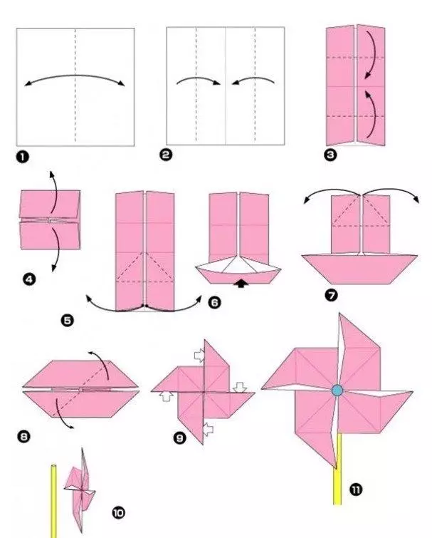 Сургуулийн өмнөх насны хүүхдэд зориулсан оригами: Хялбар алхам алхамаар. Сургуулийн өмнөх насны хүүхдүүдэд зориулсан тээврийн болон жимс, жимс, бусад цаасан гарал үүсэл 26930_29