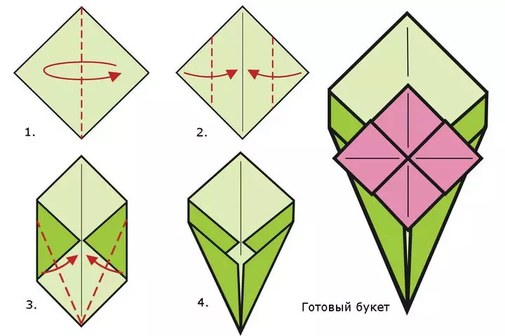 Origami-dāvanu mamma 8. martā: gaismas shēmas. Ko dot no manas meitas? Papīra amatniecība to dara pats, pakāpeniski norādījumi 26946_6