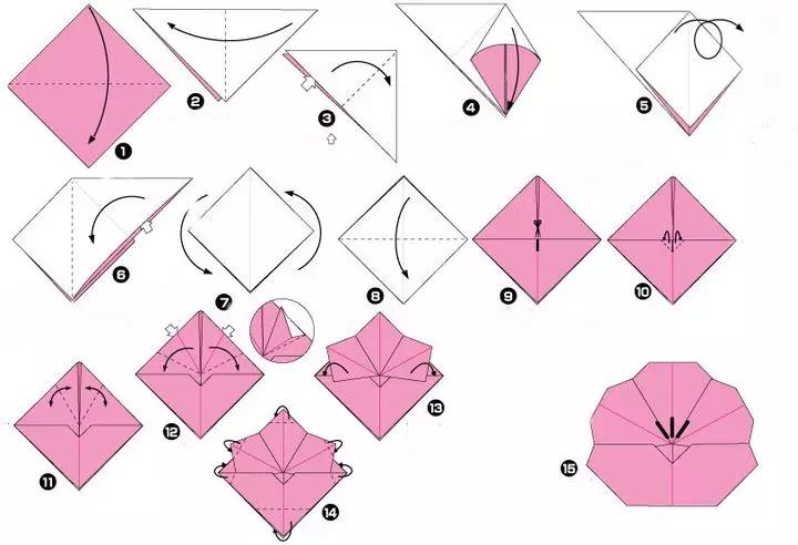 Origami-dāvanu mamma 8. martā: gaismas shēmas. Ko dot no manas meitas? Papīra amatniecība to dara pats, pakāpeniski norādījumi 26946_9