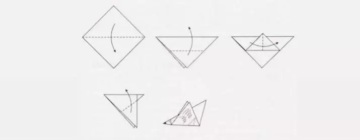 Origami saka kertas putih A4: Origamiya entheng kanggo bocah-bocah 8-9 lan 12-13 taun, kerajinan sing apik kanggo pamula. Skema phased saka tokoh lembar 26951_9