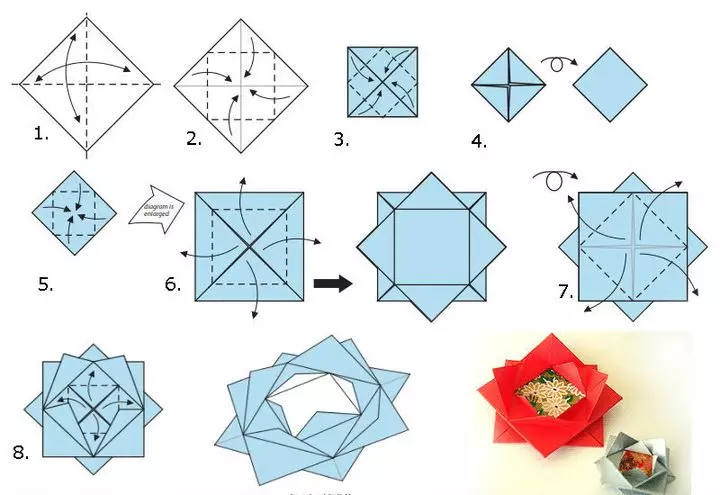 Origami សម្រាប់ទិវានៃក្តីស្រឡាញ់: អ្វីដែលត្រូវធ្វើនៅថ្ងៃទី 14 ខែកុម្ភៈនៃក្រដាសដោយដៃរបស់អ្នកផ្ទាល់? ប្រអប់អំណោយនិងម៉ូឌុលម៉ូឌុលសម្រាប់ម៉ាក់ 26960_17