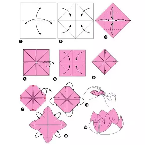 Origami សម្រាប់ទិវានៃក្តីស្រឡាញ់: អ្វីដែលត្រូវធ្វើនៅថ្ងៃទី 14 ខែកុម្ភៈនៃក្រដាសដោយដៃរបស់អ្នកផ្ទាល់? ប្រអប់អំណោយនិងម៉ូឌុលម៉ូឌុលសម្រាប់ម៉ាក់ 26960_19