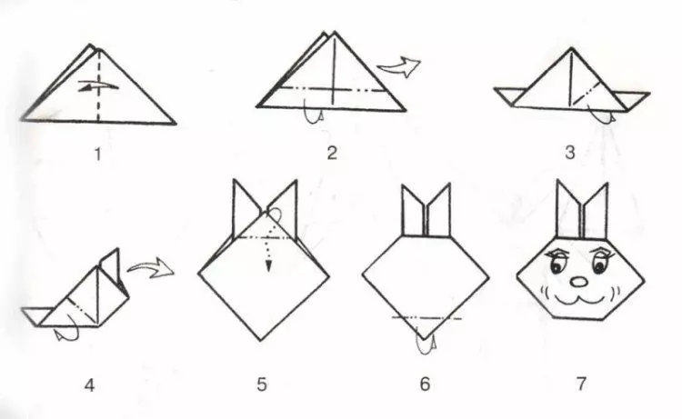 Origami dễ thương: Làm thế nào dễ dàng để tạo ra động vật từ các sơ đồ giấy? Những nghề thủ công nhỏ khác tự làm, Origami dễ thương đơn giản nhất 26965_4