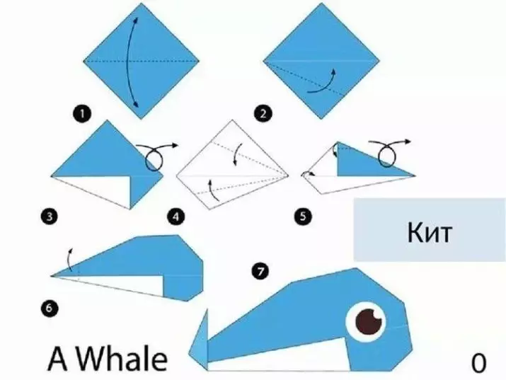Origami lucu: Seberapa mudah membuat hewan dari skema kertas? Kerajinan kecil lainnya melakukannya sendiri, origami lucu yang paling sederhana 26965_6