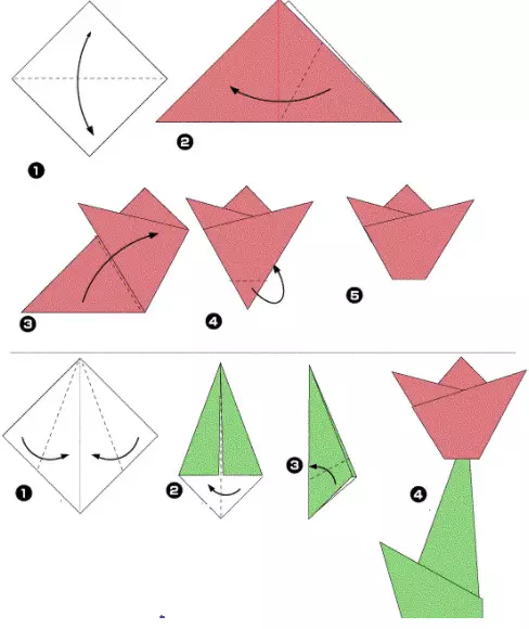 Origami de papel sen cola: como facer unha artesanía de folla A4 sen tesoiras e cola coas túas propias mans paso a paso segundo o esquema? Opcións fáciles 26971_11