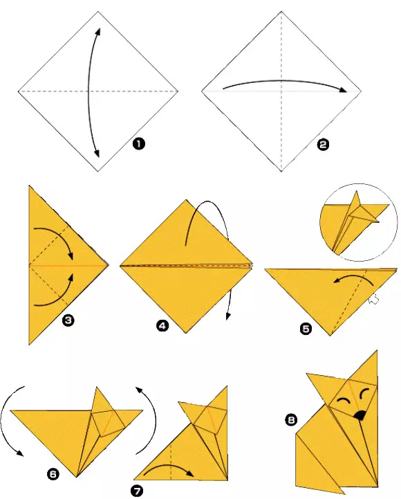 Origami de papel sen cola: como facer unha artesanía de folla A4 sen tesoiras e cola coas túas propias mans paso a paso segundo o esquema? Opcións fáciles 26971_20