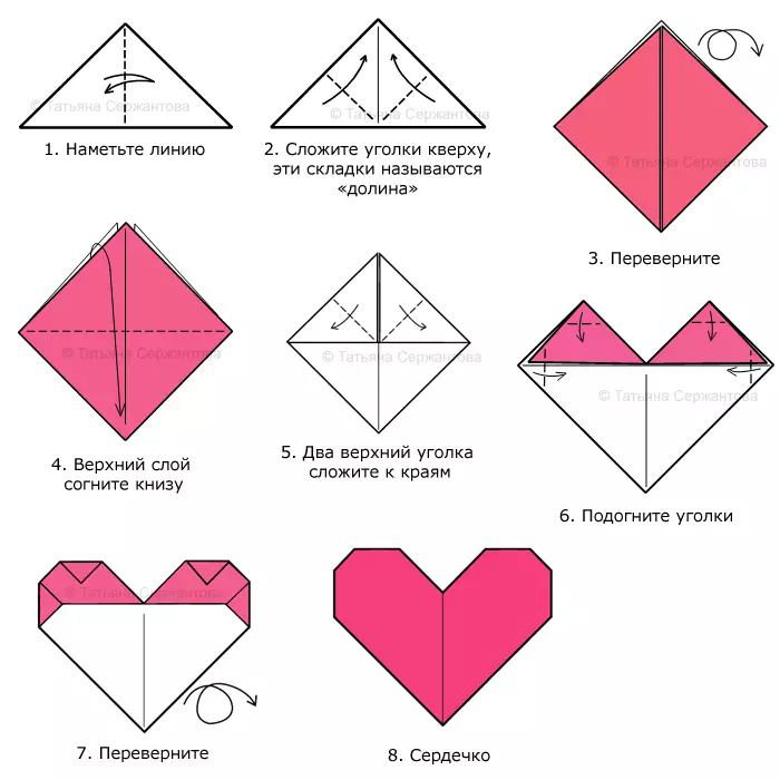 Origami de papel sen cola: como facer unha artesanía de folla A4 sen tesoiras e cola coas túas propias mans paso a paso segundo o esquema? Opcións fáciles 26971_33
