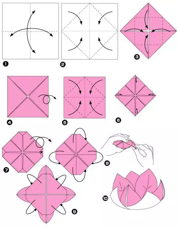 Origami «Waterweewwear» (40 լուսանկար). Ինչպես ծաղիկ պատրաստել թղթի վրա ձեր սեփական ձեռքերով փուլային սխեմայով: Սկսնակների համար մոդուլային օրիգամի ստեղծելու քայլ առ քայլ հրահանգներ 26980_5
